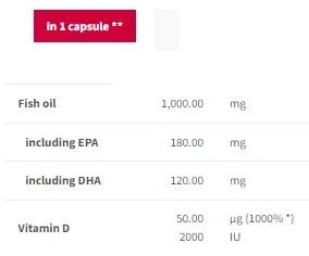 Trec Nutrition Omega-3 + D3-factsheets