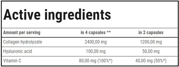 Trec Nutrition Collagen 4 Runners-factsheets