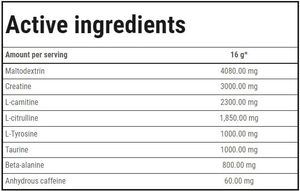 Trec Nutrition Energy Fuel | Supercharged Training-factsheets