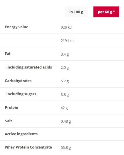 Trec Nutrition High Protein Endurance Shake 700g-factsheets