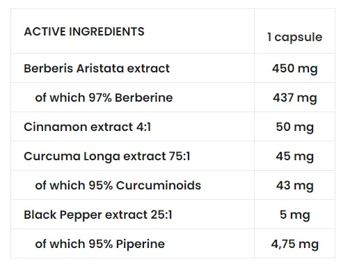 BERBERINE HCL MAX 90 vege caps-factsheets