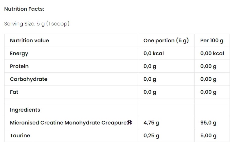 7 NUTRITION CREATINE (CreapureⓇ)-factsheets