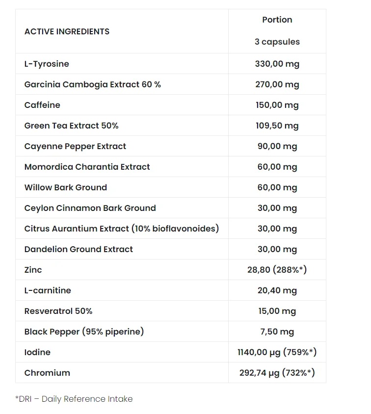 Jungle Burner 120 Caps-factsheets