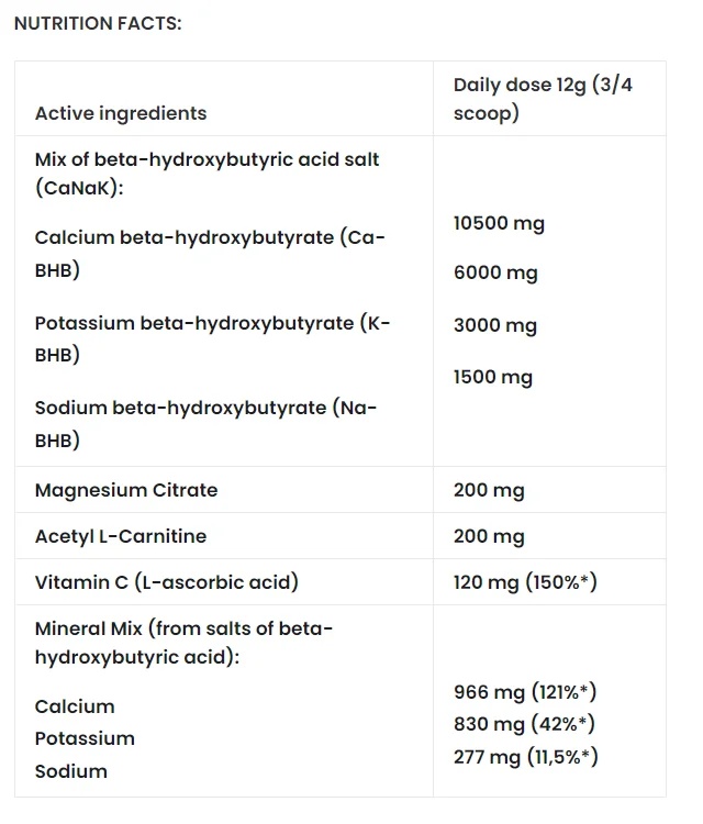 7NUTRITION KETO BHB 360g LEMON-factsheets