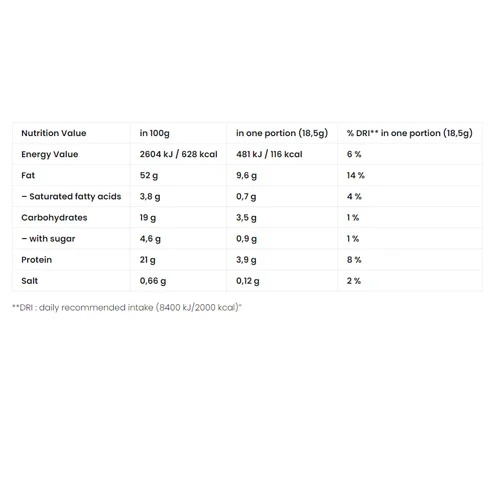 7NUTRITION ALMOND BUTTER NATURAL-factsheets