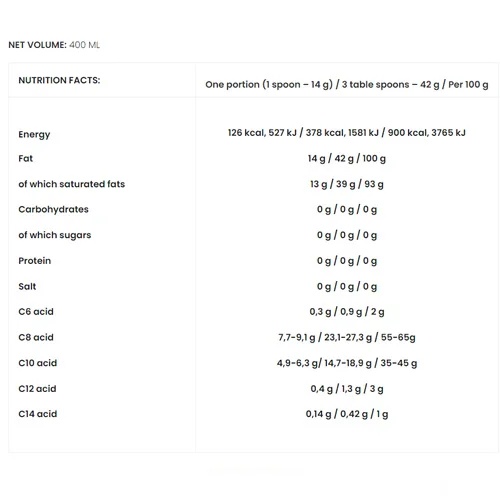 7NUTRITION MCT OIL 400 ML-factsheets