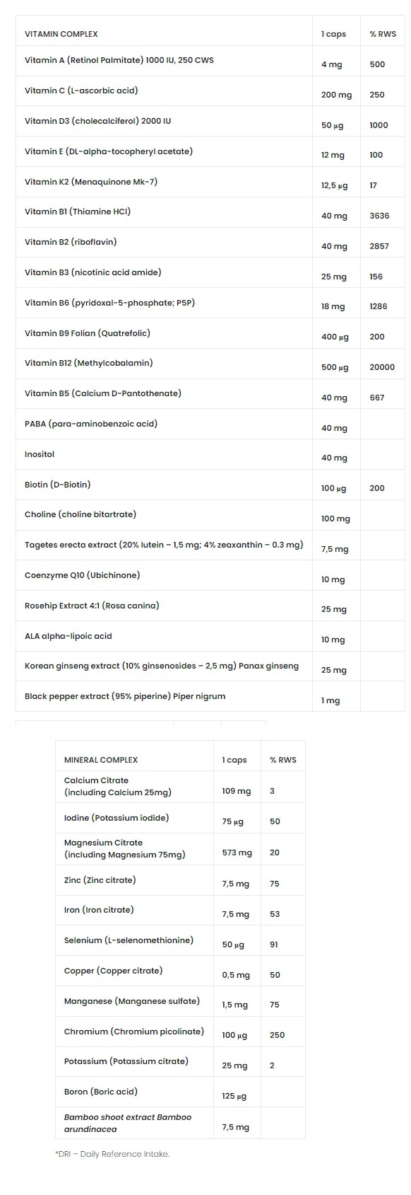 Multisport 60 caps-factsheets