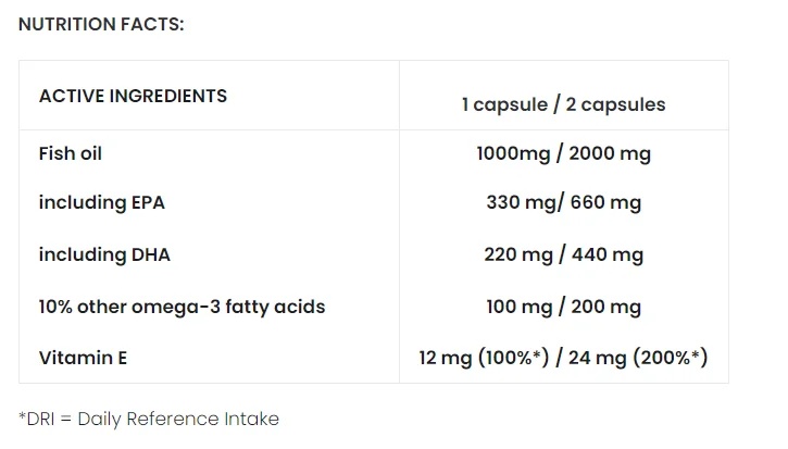 7NUTRITION OMEGA 3 100 CAPS-factsheets