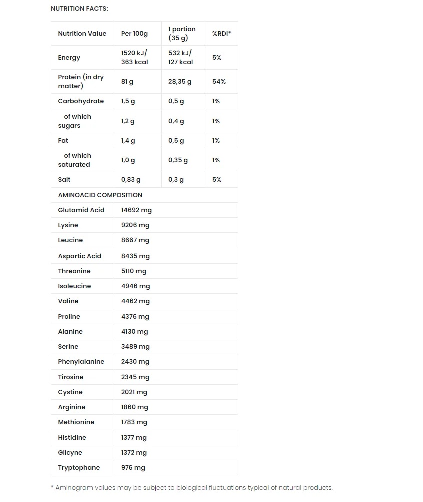 Whey Isolate 90 1000g-factsheets