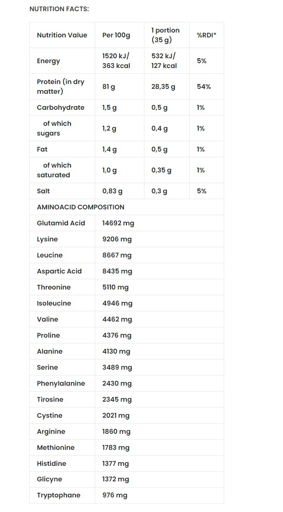 Whey Isolate 90 500g-factsheets