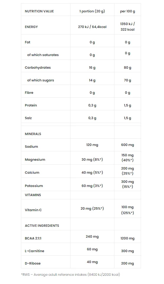 ISOTONIC Gold 1000 g-factsheets