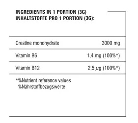 Hitec 100% Creatine Powder - 500g-factsheets