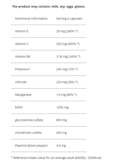 Hitec Arthro Stack - 120 Caps-factsheets