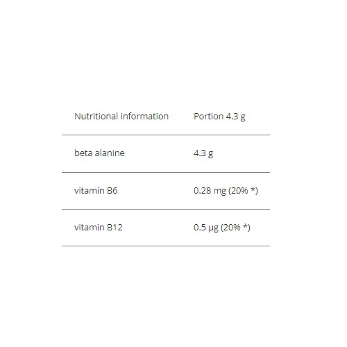 Hitec Beta Alanin 250g-factsheets