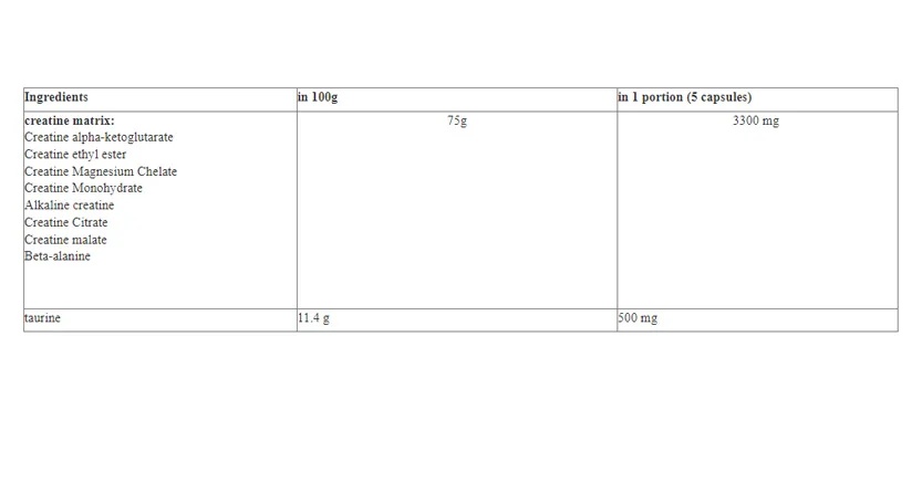 Hitec Beta Bolic 240 Caps-factsheets