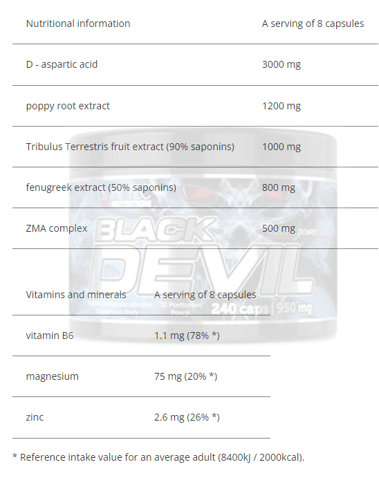 Hitec Black DEVIL Power - Testo Booster-factsheets