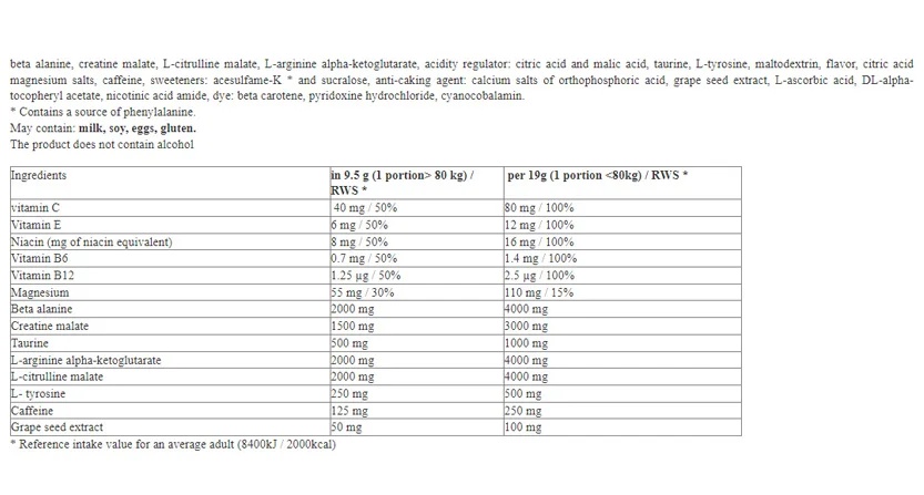 Hitec BLADE 2.0 - 200g-factsheets