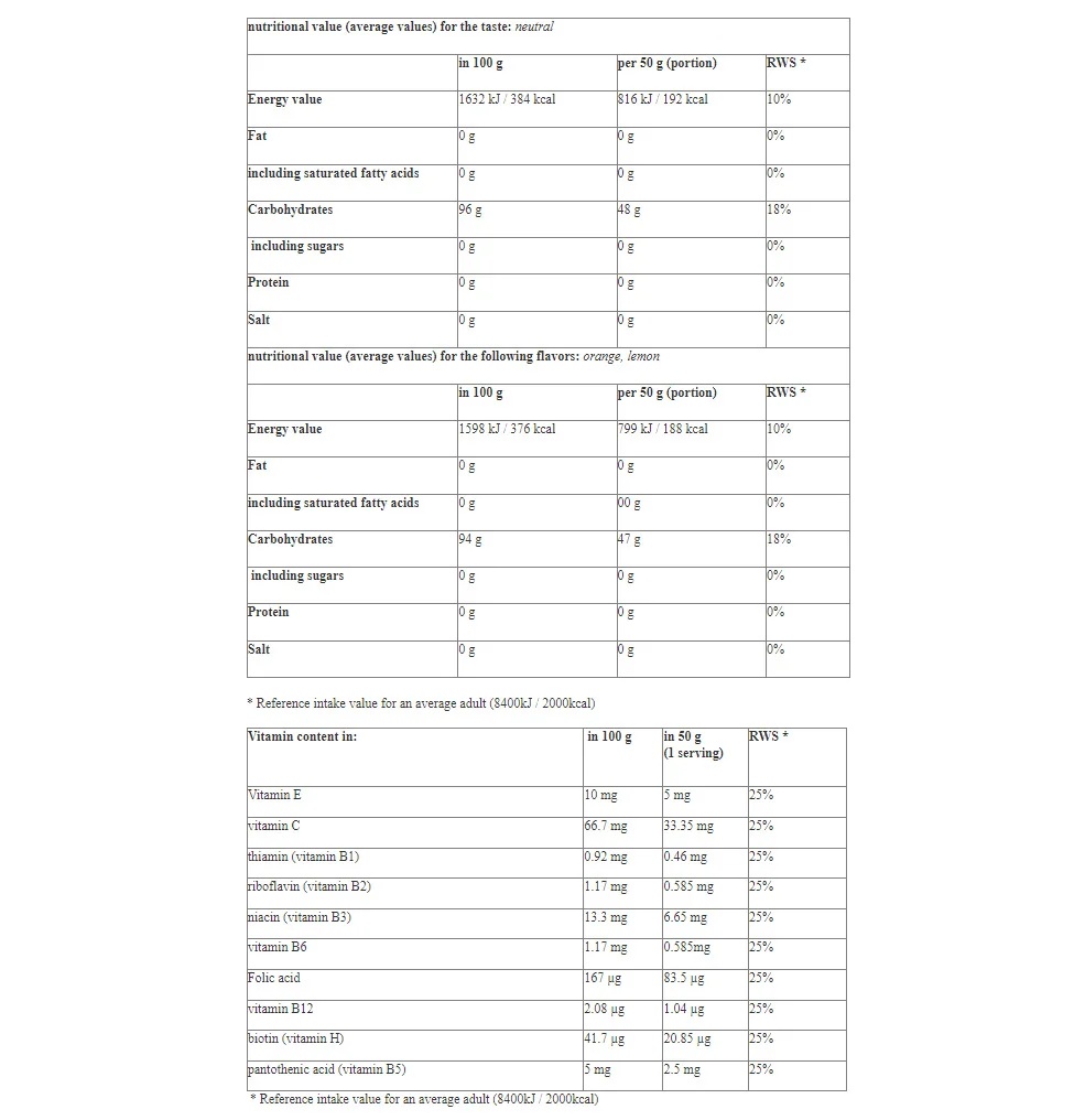 Hitec Carbo PUR - 1000g-factsheets