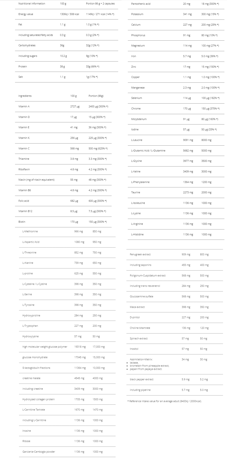 Hitec Creasteron + 60 Caps.-factsheets