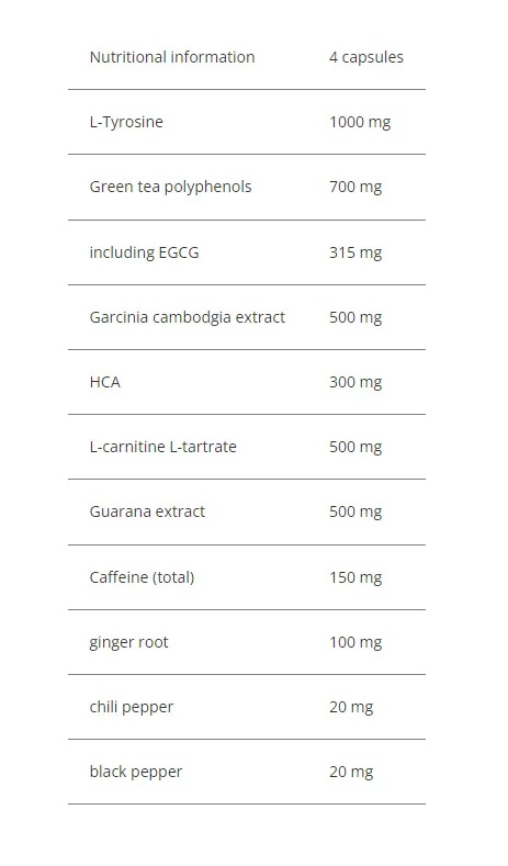 Hitec FAT Killer - 120 Caps-factsheets