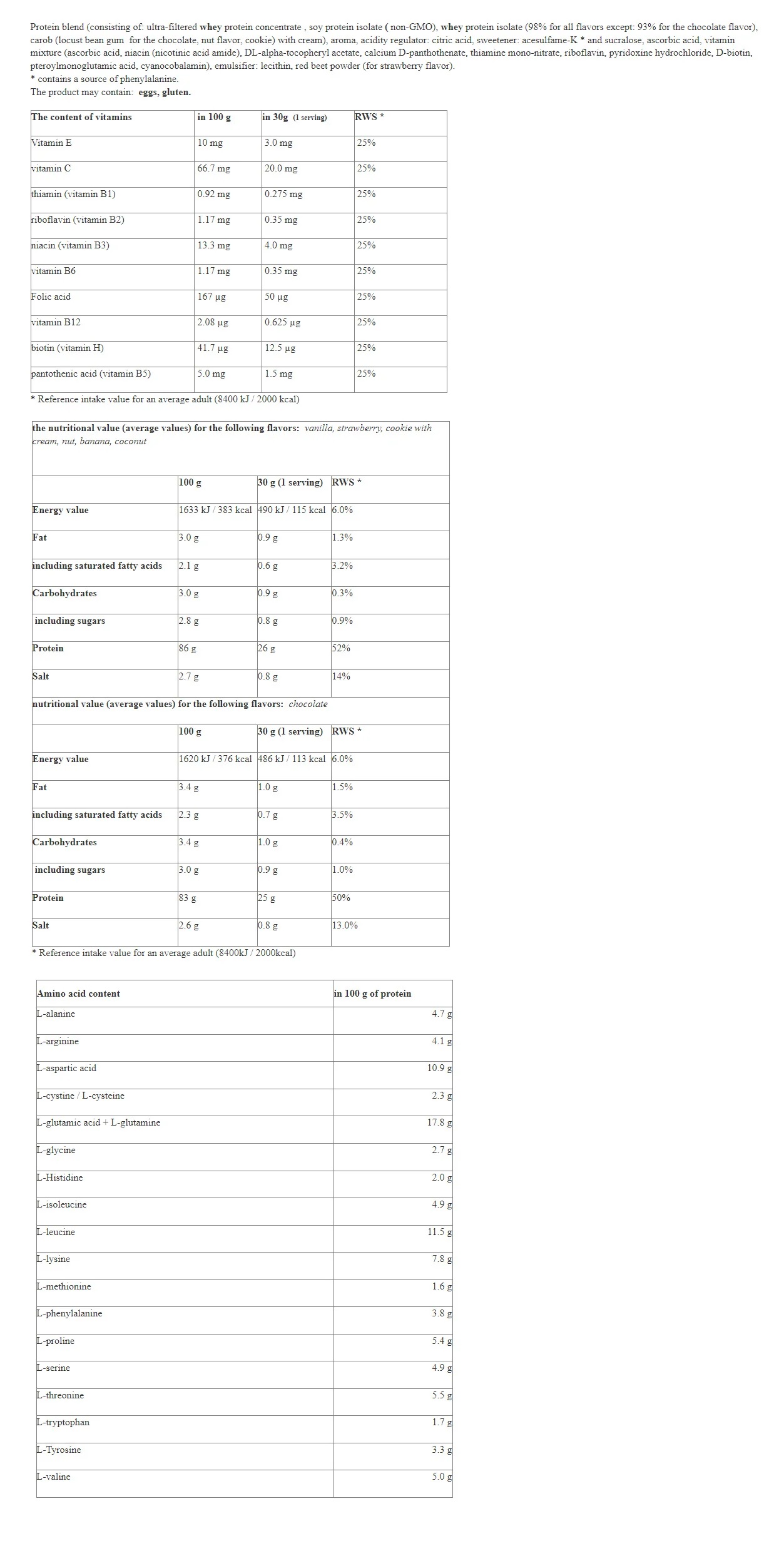 Hitec HI Anabol Protein - 2250g-factsheets