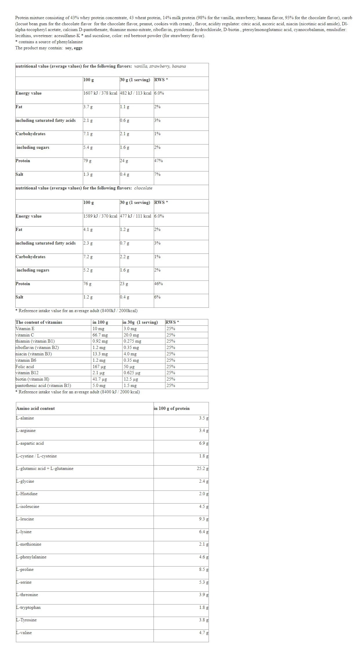 Hitec Hi Tec Protein-factsheets