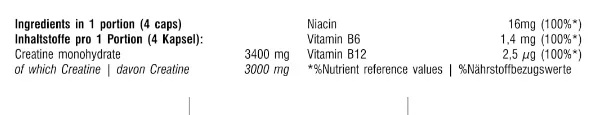 Hitec KTP Creatine - 200 Caps-factsheets