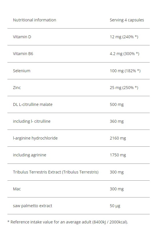 Hitec Magic Stick - 60 Caps.-factsheets