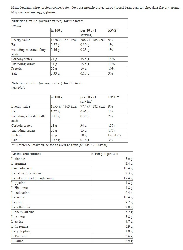 Hitec Master Mass-factsheets