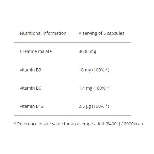 Hitec Tri Creatine Malate - 200 Caps-factsheets