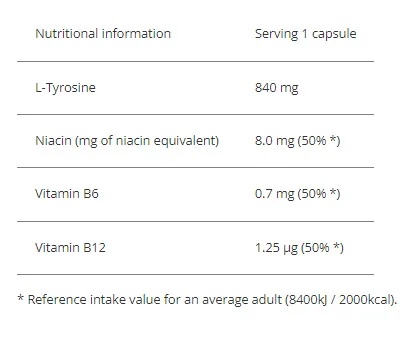 Hitec Tyrosin - 100Caps-factsheets