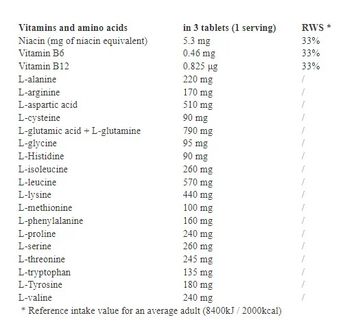 Hitec Ultra Amino 5100 - 325tab-factsheets