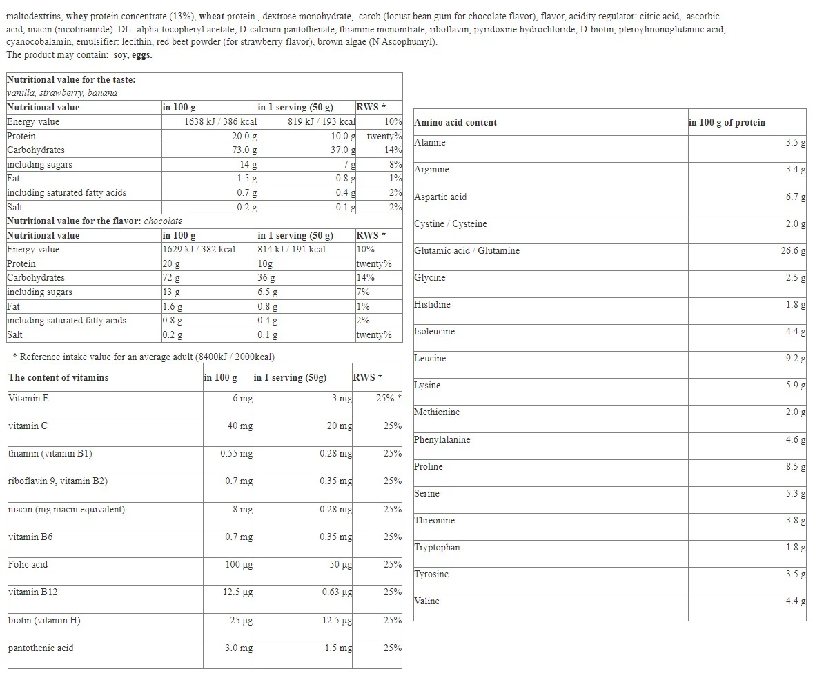 Hitec Whey Mass Builder - 1500g-factsheets