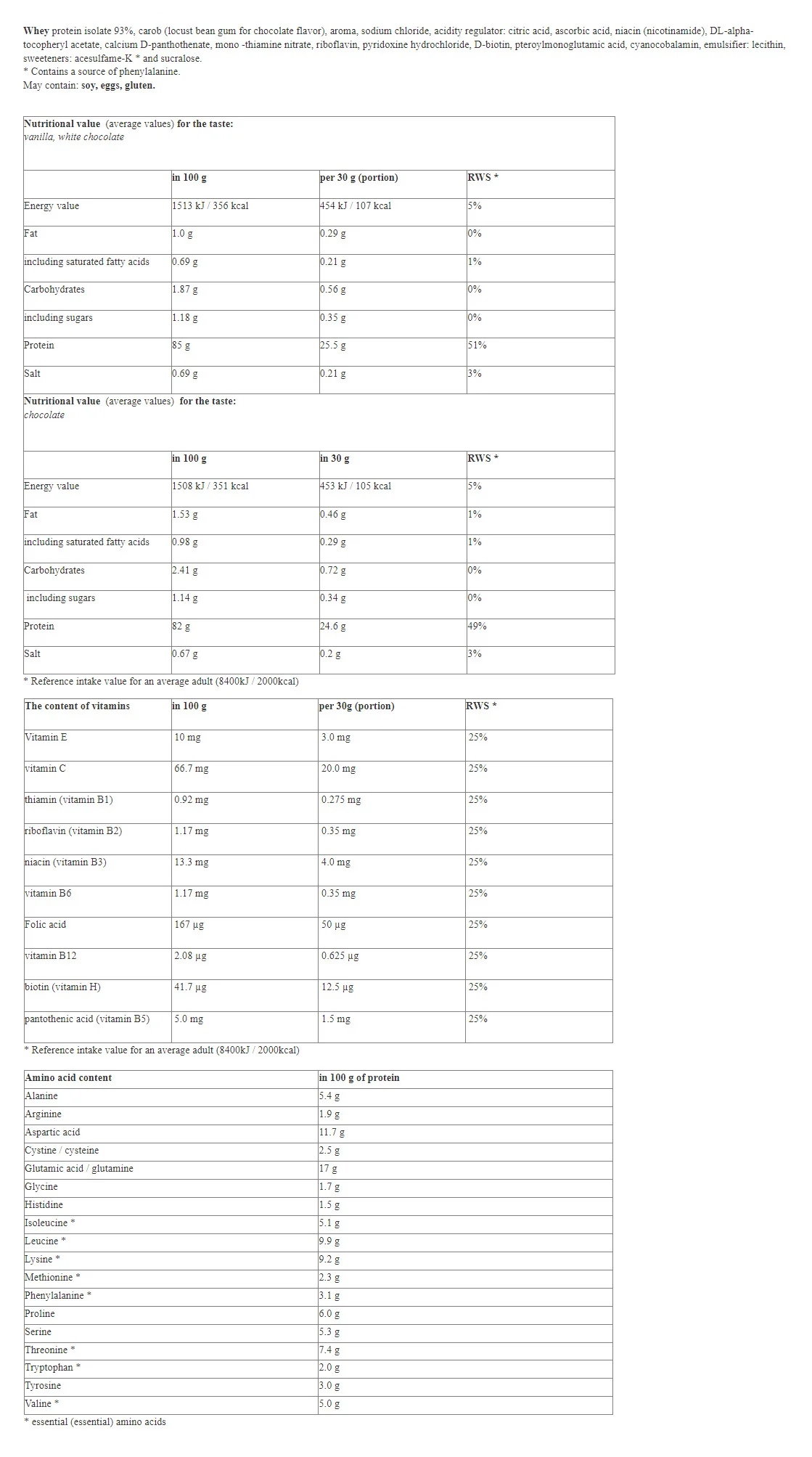 Hitec Whey Protein Isolate- 1000g-factsheets