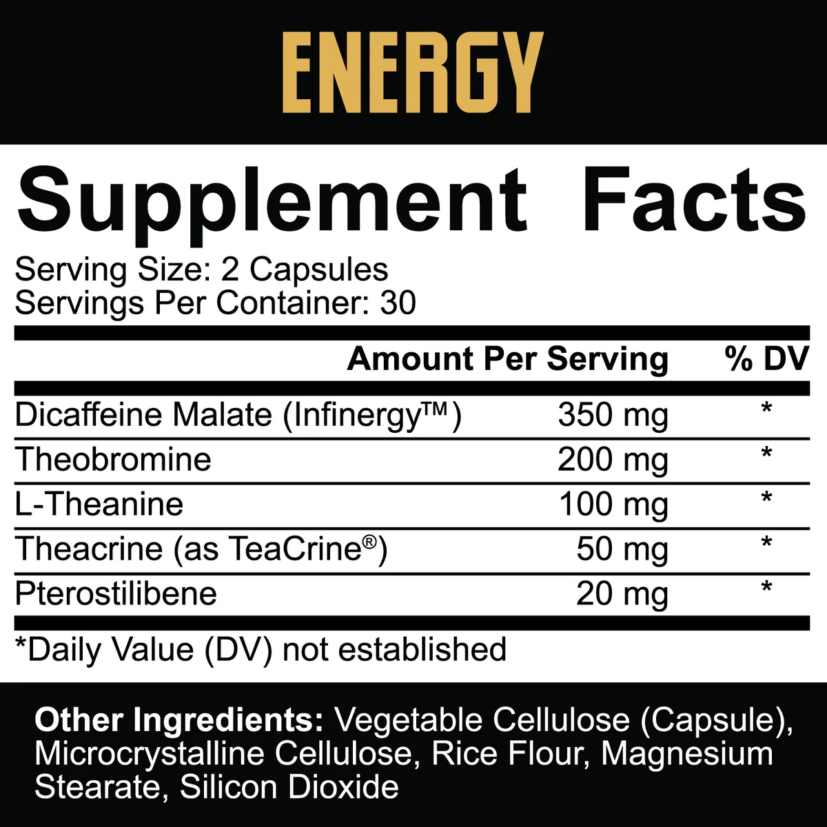 Energy | Core Series-factsheets