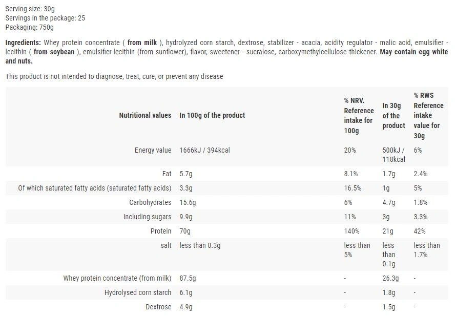 Hiro.lab Instant Whey Protein-factsheets