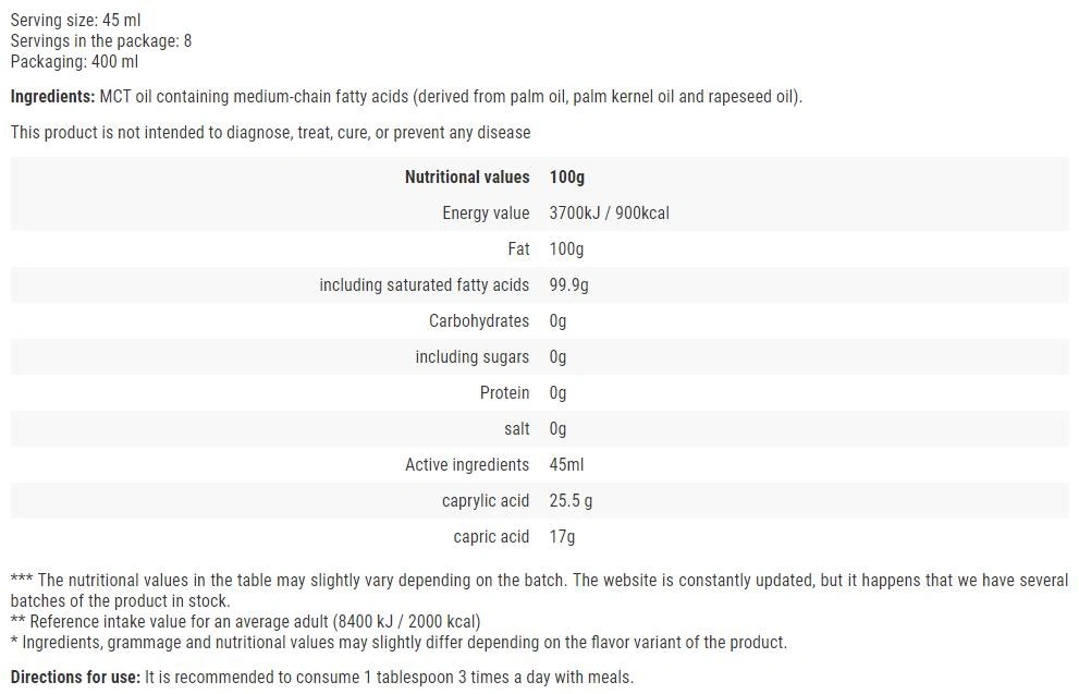 Hiro.lab MCT Oil / Keto Fuel-factsheets