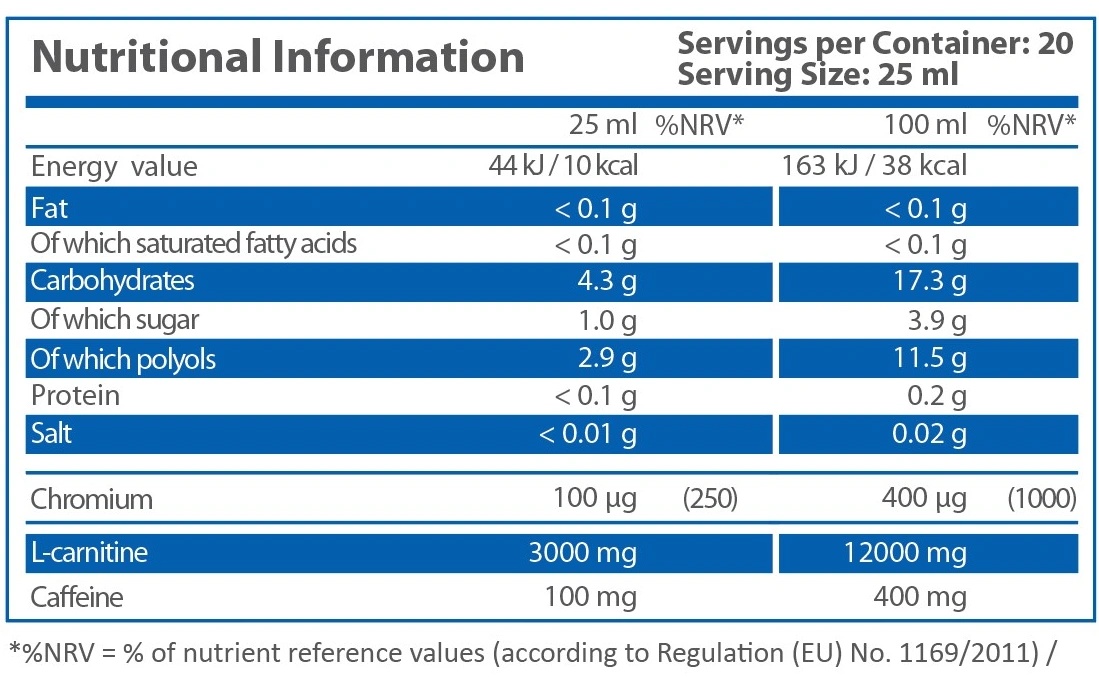 HS LABS L-CARNITINE 3000 - with CAFFEINE and CHROMIUM-factsheets