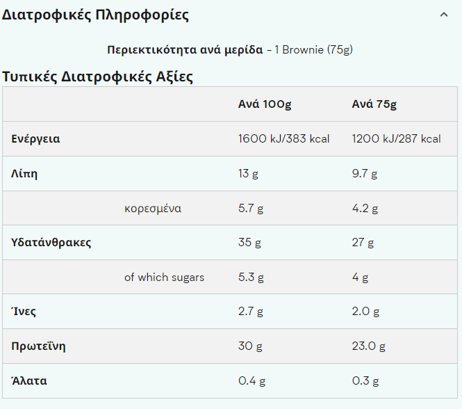 Promo Stack MyProtein Brownie 12+12 FREE-factsheets