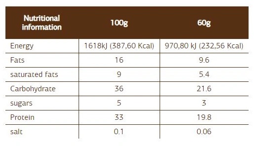 FIT SPO Active / 12x 2x30g-factsheets