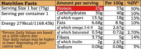 Fit Spo Maxx 75g-factsheets