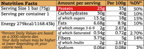 Fit Spo Maxx 12x75g-factsheets