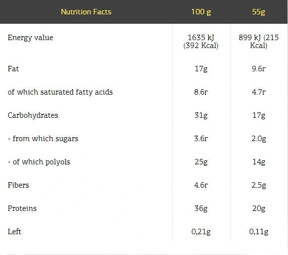 Fit Spo Delight CREME NOISETTE 12x55g-factsheets