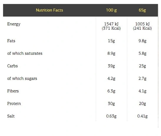 FIT SPO Deluxe Bar / 65 g-factsheets