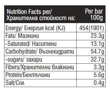 FIT SPO Flap Jack 12x90g-factsheets