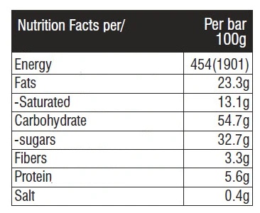 FIT SPO Flap Jack 12x80g-factsheets