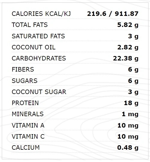 G-Bar CHEESECAKE 60g 30% Protein Matrix-factsheets