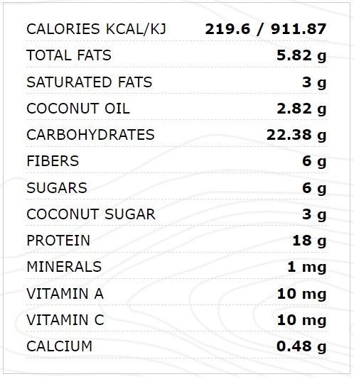 G-Bar BROWNIE 60g 30% Protein Matrix-factsheets