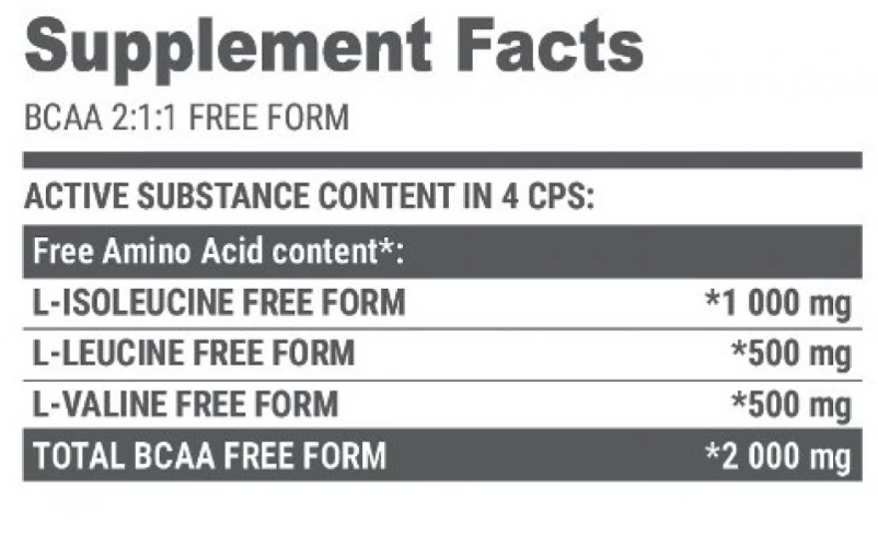 EXTRIFIT Bcaa 2:1:1 Pure-factsheets