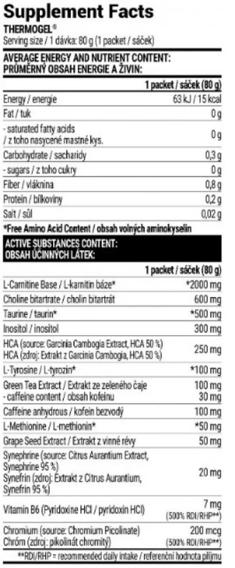 EXTRIFIT Thermogel-factsheets